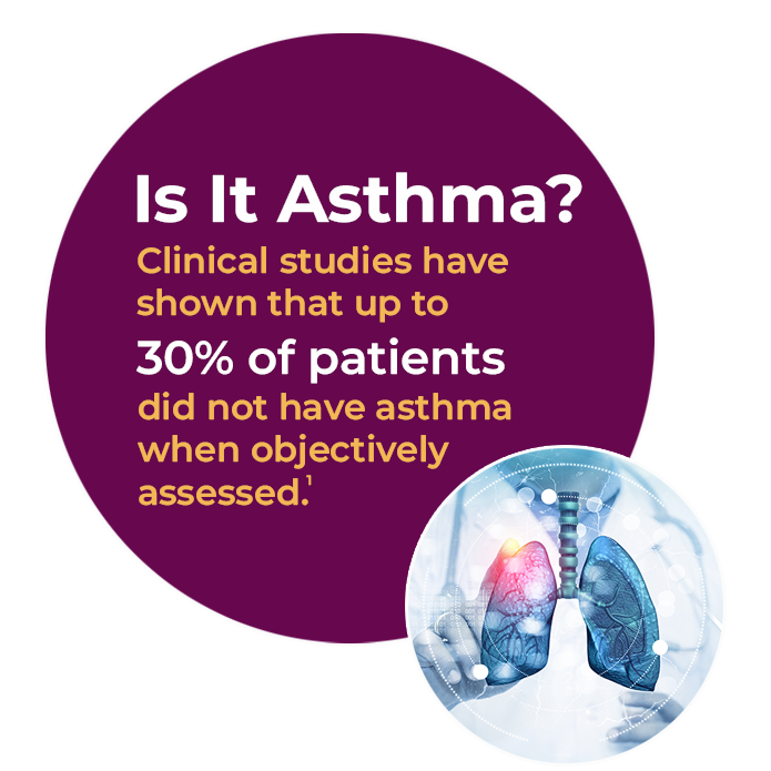 Clinical studies have shownthat up to 30% of patients did not have asthma when objectively assessed.